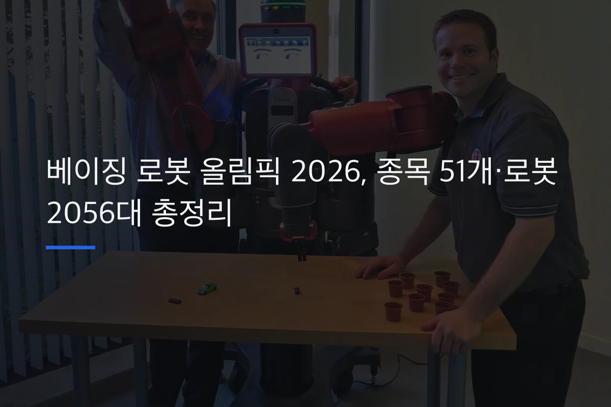 베이징 로봇 올림픽 2026, 종목 51개·로봇 2056대 총정리