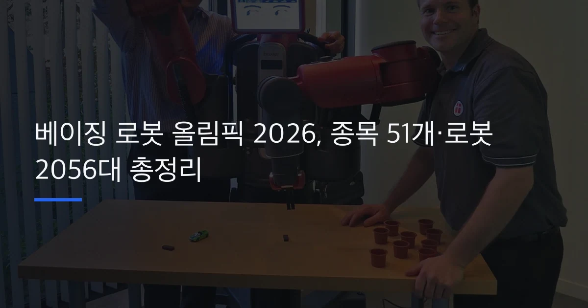 베이징 로봇 올림픽 2026, 종목 51개·로봇 2056대 총정리
