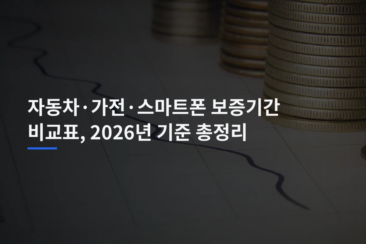 자동차·가전·스마트폰 보증기간 비교표, 2026년 기준 총정리
