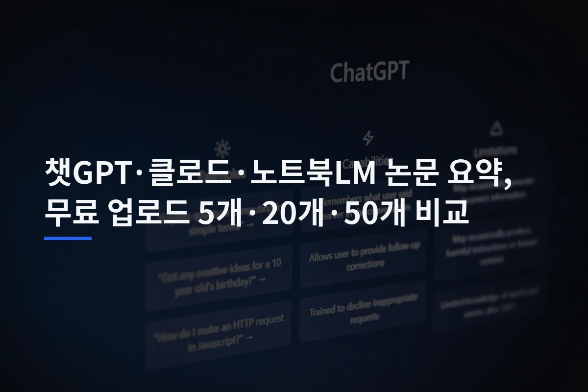챗GPT·클로드·노트북LM 논문 요약, 무료 업로드 5개·20개·50개 비교